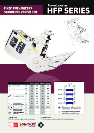कंक्रीट पल्वराइज़र Hydra Ram HFP-13P