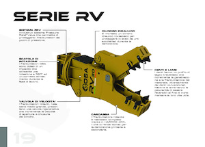 कंक्रीट पल्वराइज़र OSA Demolition Equipment RV 110 