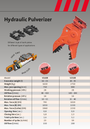 कंक्रीट पल्वराइज़र NPK V160R