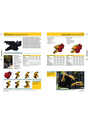 कंक्रीट कटर Caterpillar MP20CC