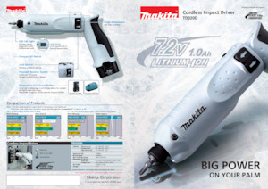 कॉर्डलेस इम्पैक्ट ड्राइवर और रिंच Makita TD020D 