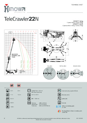 क्रॉलर आर्टिकुलेटिंग बूम लिफ्ट Hinowa TeleCrawler 22N