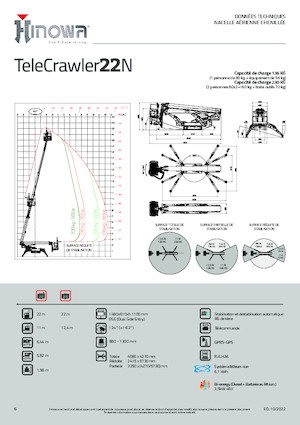 क्रॉलर आर्टिकुलेटिंग बूम लिफ्ट Hinowa TeleCrawler 22N