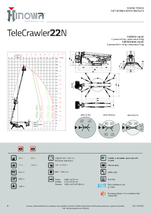 क्रॉलर आर्टिकुलेटिंग बूम लिफ्ट Hinowa TeleCrawler 22N
