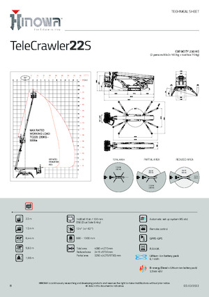 क्रॉलर आर्टिकुलेटिंग बूम लिफ्ट Hinowa TeleCrawler 22S