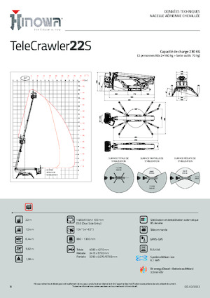 क्रॉलर आर्टिकुलेटिंग बूम लिफ्ट Hinowa TeleCrawler 22S