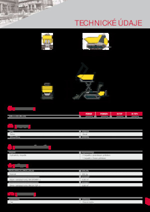 ट्रैक्ड डंपर Yanmar C08-A Diesel 