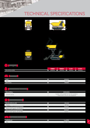 ट्रैक्ड डंपर Yanmar C08-A Diesel 