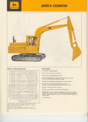 क्रॉलर एक्सकेवेटर John Deere Construction 690A
