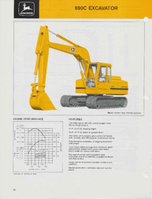 क्रॉलर एक्सकेवेटर John Deere Construction 690C