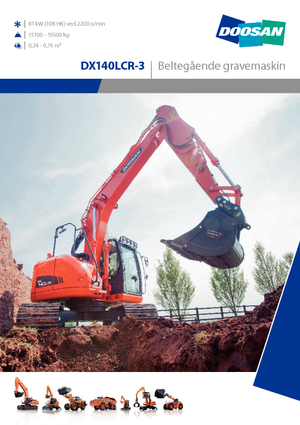 क्रॉलर एक्सकेवेटर Doosan DX140LCR-3