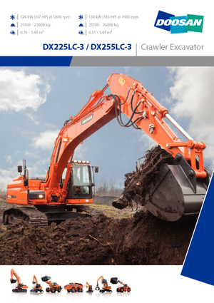 क्रॉलर एक्सकेवेटर Doosan DX255NLC-3