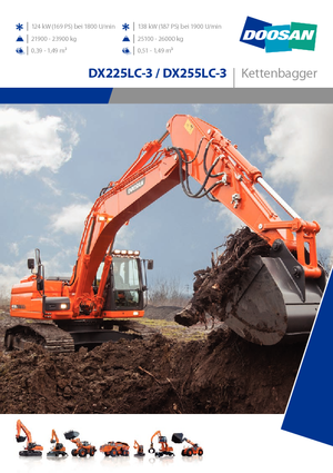 क्रॉलर एक्सकेवेटर Doosan DX255NLC-3