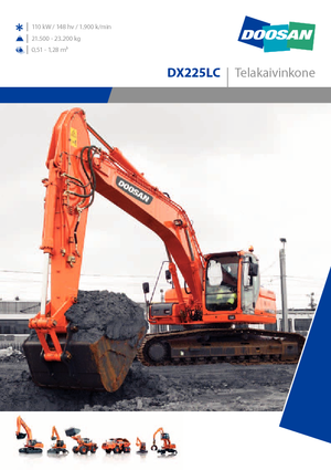 क्रॉलर एक्सकेवेटर Doosan DX 225 LC