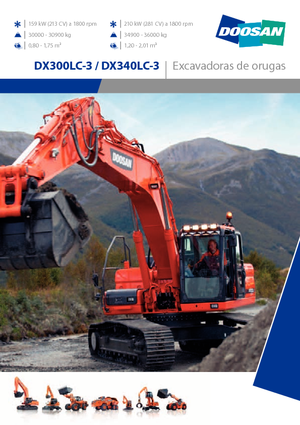 इलेक्ट्रिक क्रॉलर एक्सकेवेटर Doosan DX 300 N LC
