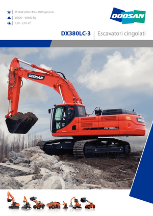 क्रॉलर एक्सकेवेटर Doosan DX380NLC-3