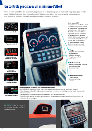 क्रॉलर एक्सकेवेटर Doosan DX 380 LC
