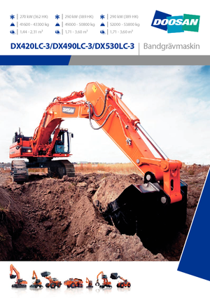 क्रॉलर एक्सकेवेटर Doosan DX530NLC-3