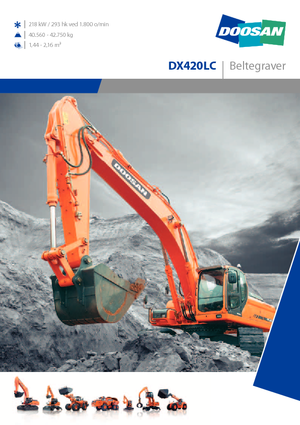 क्रॉलर एक्सकेवेटर Doosan DX 420 LC
