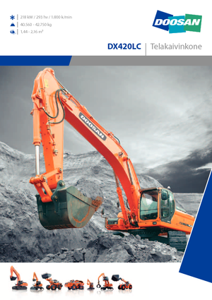 क्रॉलर एक्सकेवेटर Doosan DX 420 LC