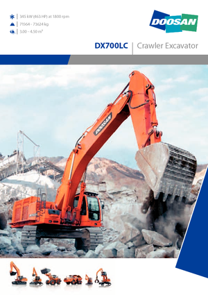 क्रॉलर एक्सकेवेटर Doosan DX700LC
