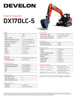 क्रॉलर एक्सकेवेटर Develon DX170LC-5