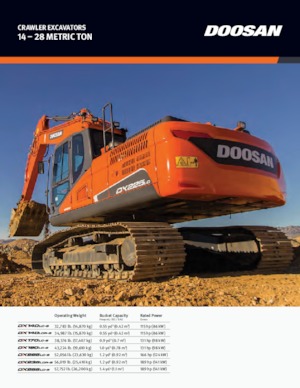क्रॉलर एक्सकेवेटर Doosan DX170LC-5