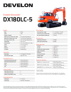क्रॉलर एक्सकेवेटर Develon DX180LC-5