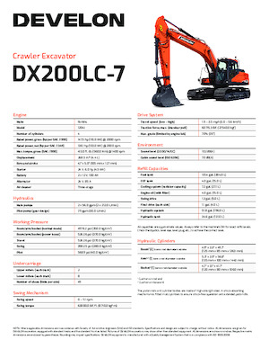 क्रॉलर एक्सकेवेटर Develon DX200LC-7