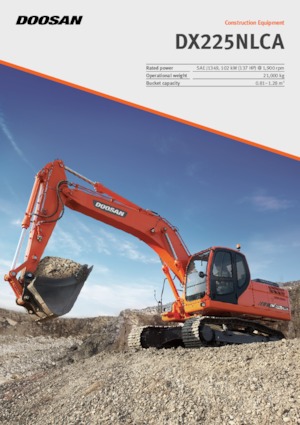 क्रॉलर एक्सकेवेटर Doosan DX225NLCA