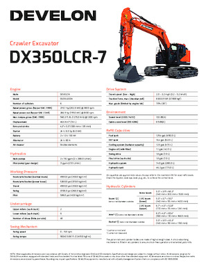 क्रॉलर एक्सकेवेटर Develon DX350LCR-7