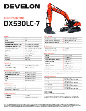 क्रॉलर एक्सकेवेटर Develon DX530LC-7