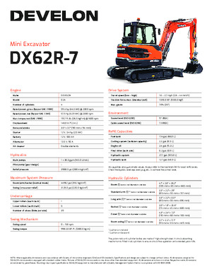 क्रॉलर एक्सकेवेटर Develon DX62R-7
