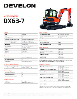 क्रॉलर एक्सकेवेटर Develon DX63-7