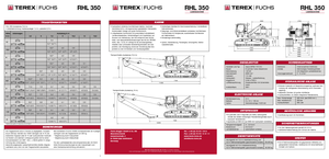 मटेरियल हैंडलर Terex-Fuchs RHL 350