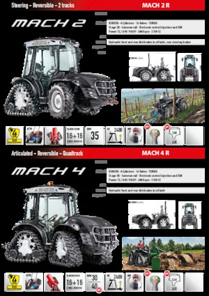 ट्रैक ट्रैक्टर Carraro Mach 2 R