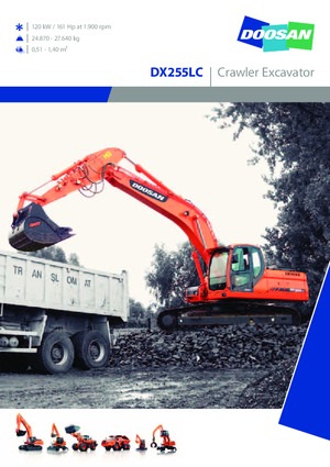 क्रॉलर एक्सकेवेटर Doosan DX 255 LC