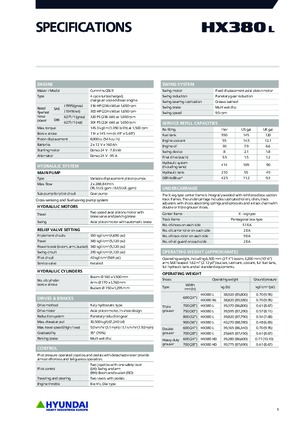 क्रॉलर एक्सकेवेटर Hyundai HX380L