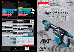 डिमोलिशन हैमर और ब्रेकर Makita HM0871C
