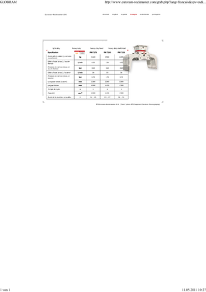 डिमोलिशन सॉर्टिंग ग्रैब Globram RM 727 S