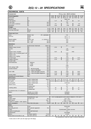 डीजल फोर्कलिफ्ट Desta D 20