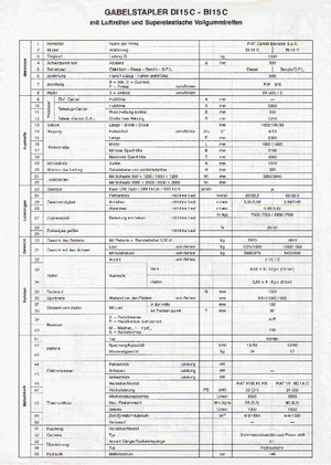 डीजल फोर्कलिफ्ट OM-Pimespo DI 15 C