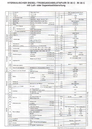 डीजल फोर्कलिफ्ट OM-Pimespo DI 20 C