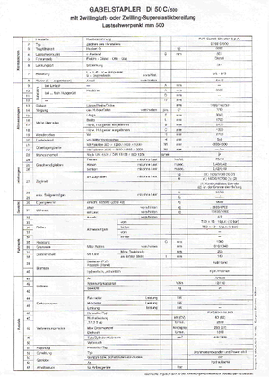 डीजल फोर्कलिफ्ट OM DI 50 C 500