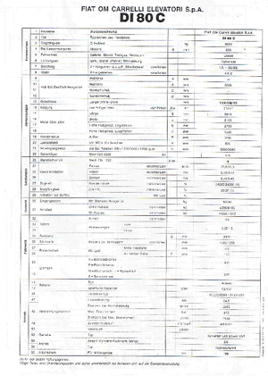डीजल फोर्कलिफ्ट OM DI 80 C