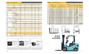 डीजल फोर्कलिफ्ट Maximal FD 18 T-M2WB3