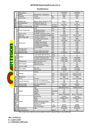 डीजल फोर्कलिफ्ट Artison FD 25