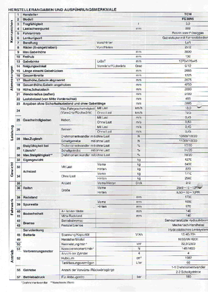 डीजल फोर्कलिफ्ट TCM FD 30 Z 5 T