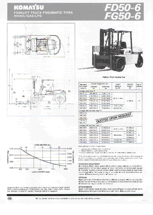 डीजल फोर्कलिफ्ट Komatsu FD 50-6