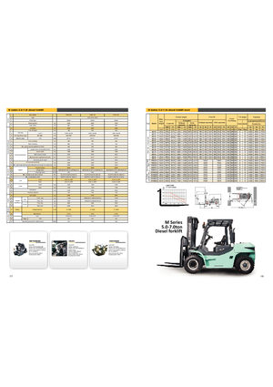 डीजल फोर्कलिफ्ट Maximal FD 50 T-MWF3